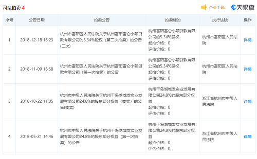 突發(fā)！23年大型化企哄然破產(chǎn)！連累4家企業(yè)一起破產(chǎn)！