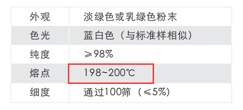 添加增白劑后，塑料反而發黑發烏？原因竟是……